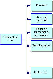 acmespaceships_34.htm